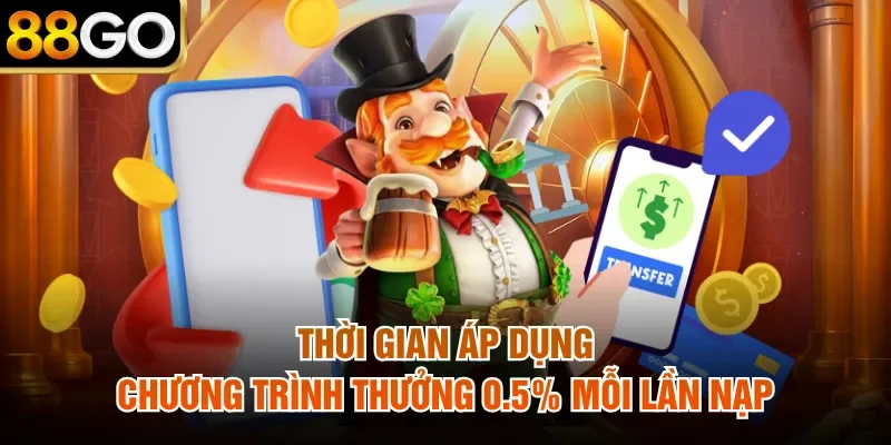 Thời gian áp dụng chương trình thưởng 0.5% mỗi lần nạp